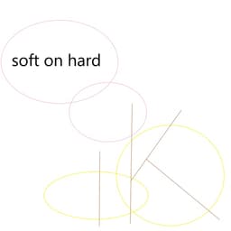 soft on hard